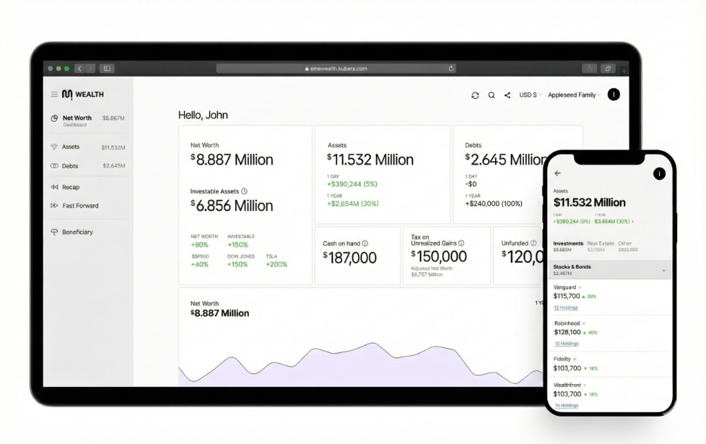 EME Wealth Dashboard